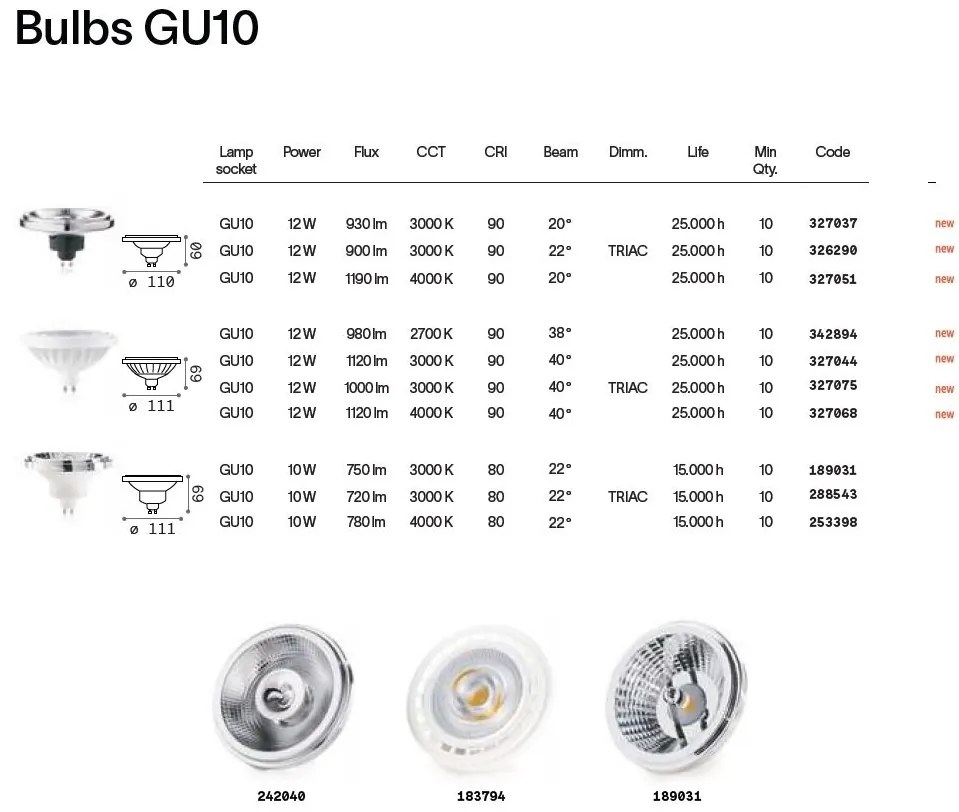 Bec LED dimabil, Gu10 10W 720lm 3000K cri80 dimm