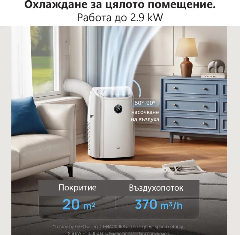 Aparat de aer conditionat portabil Dreo 515S, 1500 W, 20-30 m², 12000 BTU, Racire, Ventilator, Uscare, Comenzi vocale, LED, Alb