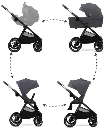 Cărucior de copii combinat 2 în 1 KINDERKRAFT NEA 2 Dark grey