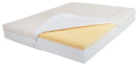 Saltea de pat, Bio Bumbac Memory 18+7+2, 90 x 190