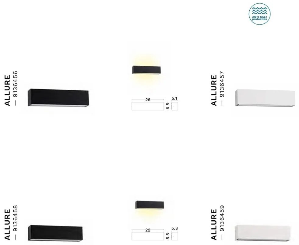 Aplica perete exterior LED IP65 ALLURE alb