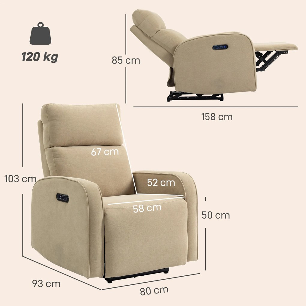 HOMCOM Fotoliu Relax Electric Reclinabil 135° cu Suport pentru Picioare, Tetieră Reglabilă, Șezut Spațios, Fotoliu Tapițat, Motoare Duble, Porturi USB și USB-C, Catifea Bej, Living | Aosom Romania