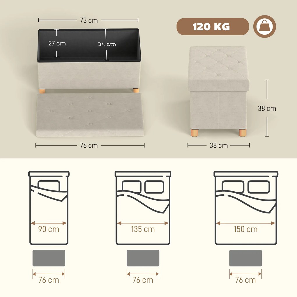 HOMCOM Bancă Ladă de Depozitare Pliabilă, Bancă de Pat cu Capac Căptușit și Înveliș de Catifea, 76x38x38 cm, Crem Alb | Aosom Romania