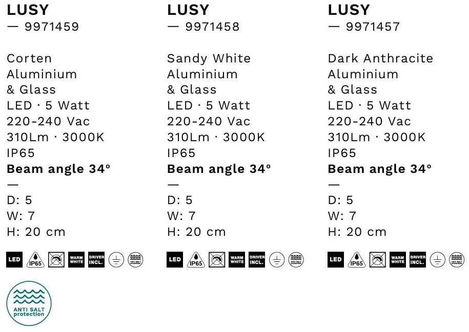 Aplica exterior cu iluminat jos LED IP65 LUSY antracit
