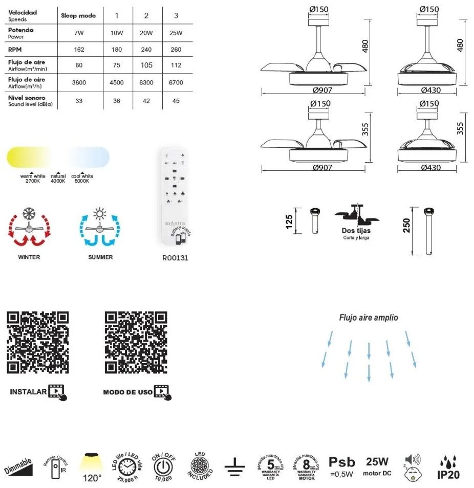 Lustra LED cu Ventilator si telecomanda Mini COIN alb