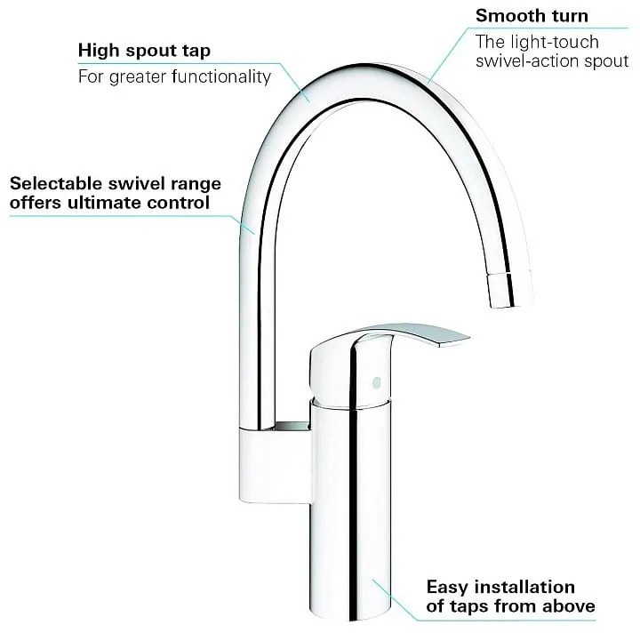 Baterie bucatarie Grohe Eurosmart,pipa inalta, cartus ceramic, pipa pivotanta, Crom -33202002