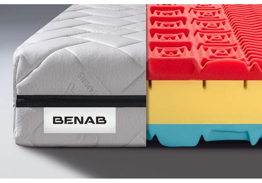 Saltea fermă/mediu-fermă din spumă reversibilă 120x200 cm BonRelax HR BIO – BENAB