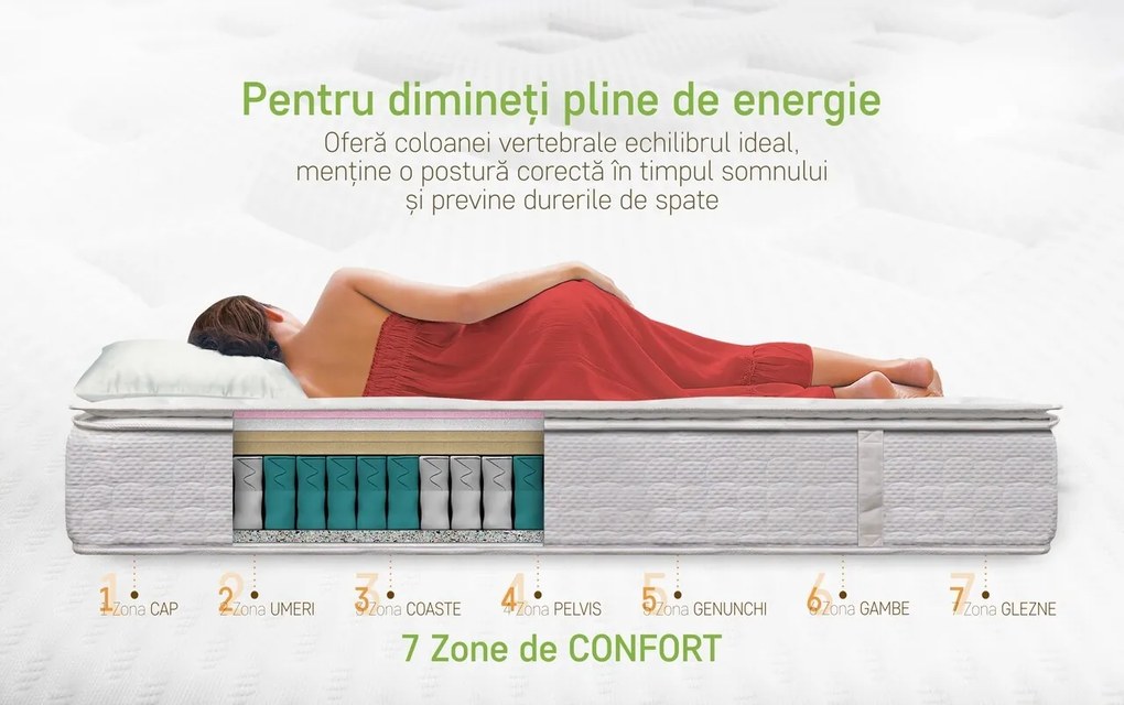 Saltea Ortopedica, Dakota, 160x200x34 cm, Arcuri Pocket, 5 cm spuma Memory, 7 Zone de Confort, fermitate medie
