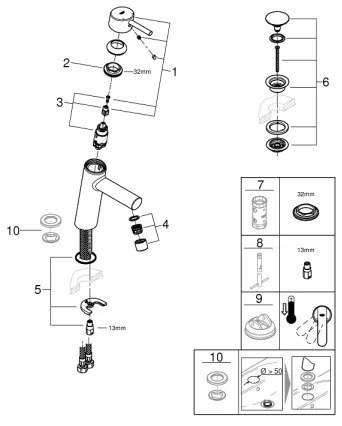 GROHE 23932001 - Baterie pentru lavoar EUROSMART, mărime M, crom lucios