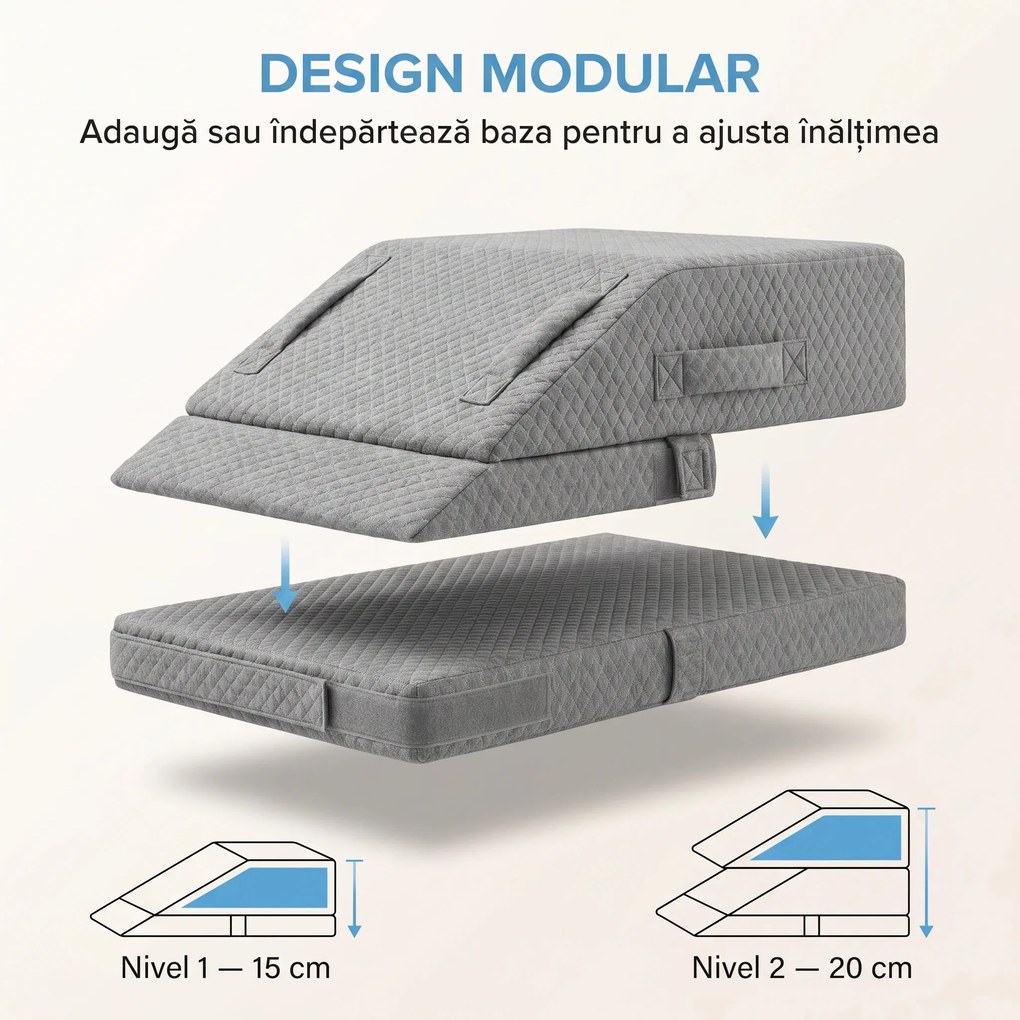 Perna ortopedica ridicare picioare memory foam, inaltime reglabila, husa Tencel, Gri
