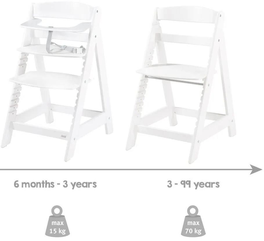 Scaun de masă pentru copii Sit Up Click 'N' Flex – Roba