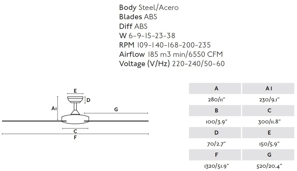 Ventilator de tavan cu telecomanda design modern ISLOT alb
