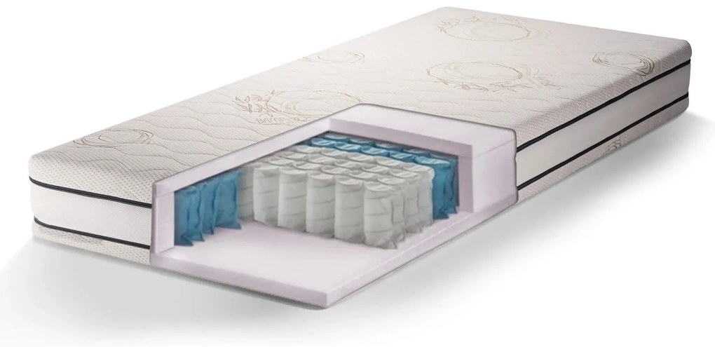 Saltea Pocket Natura de la Sleepy