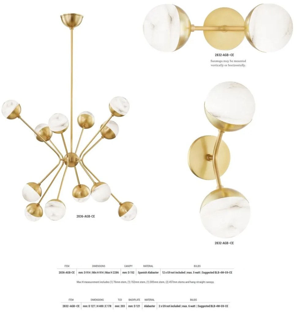 Candelabru LUX SARATOGA