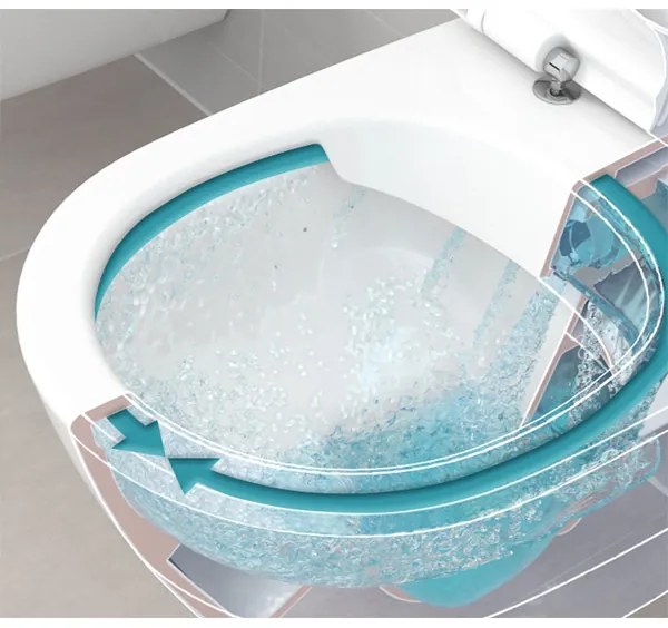 Set vas WC suspendat Villeroy & Boch, Architectura, rotund, direct flush, cu capac soft close, alb alpin