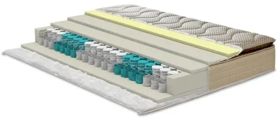 Saltea Intense Memory Pocket 90 x 200 cm