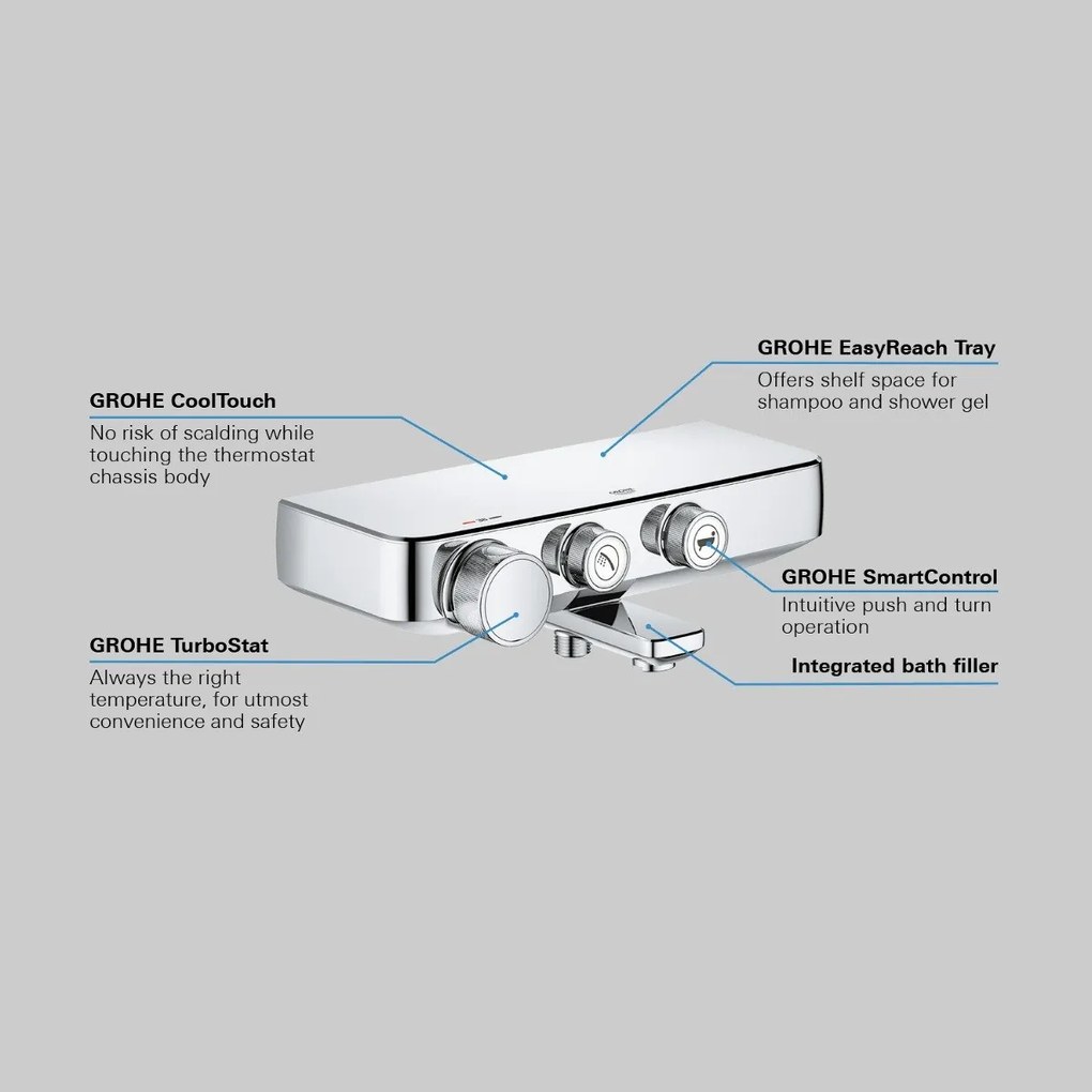 Baterie cada dus cu termostat Grohe Euphoria SmartControl-34718000