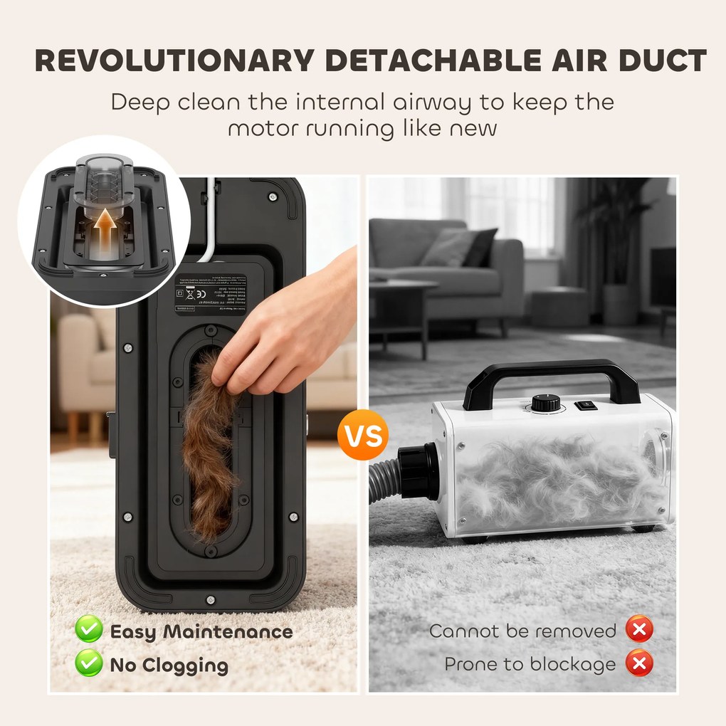 PawHut Uscător pentru câini Blower 5-în-1 600W Uscător pentru animale cu viteză reglabilă a aerului și temperaturi 37,6x17,5x18,5 cm Alb | Aosom Romania