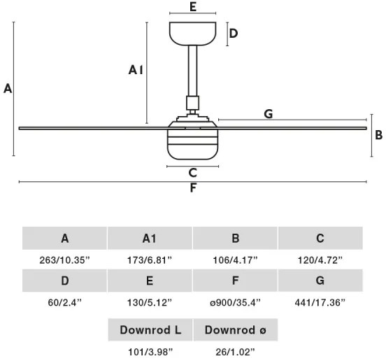 Ventilator LED dimabil FARO 33820WT-1TW MINI PUNT S LED/10W/230V alb d. 90 cm WT + telecomandă