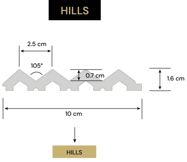 Panou riflaj decorativ 3D din polimer rigid, model Hills - 10.2x1.6x290 cm