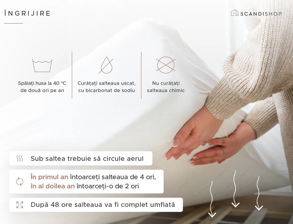 Saltea cu arcuri impachetate individual si fibra de cosos COCO MAXI 20 cm 160x200 cm Protectie saltea: Incluzine protectia de saltea