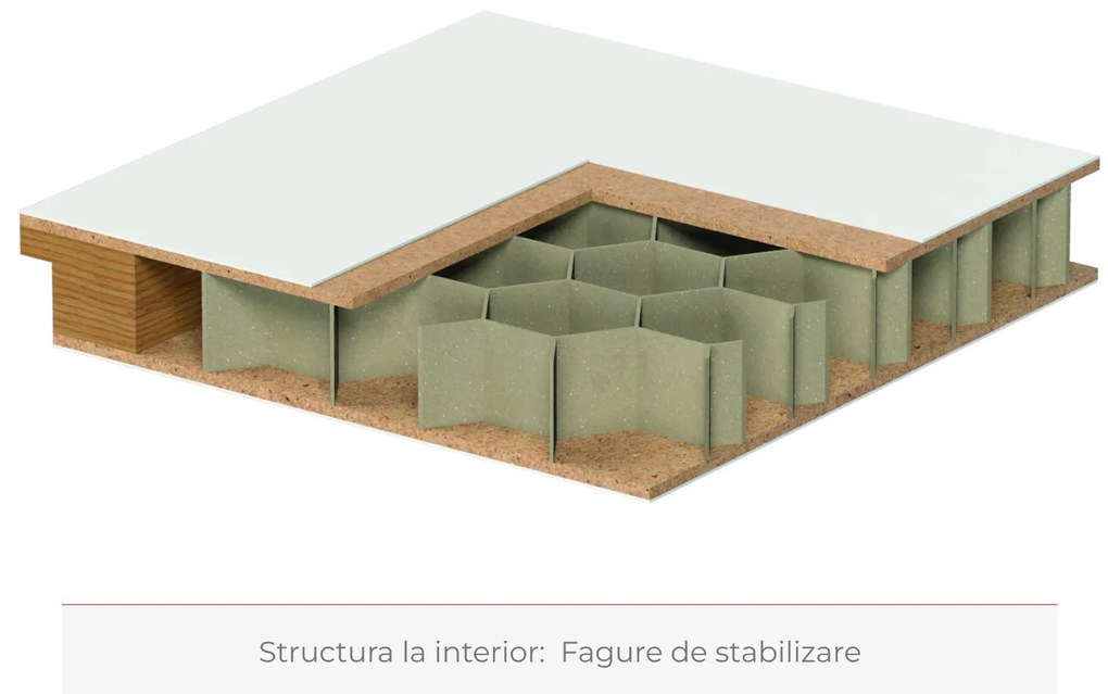 Usa PORTA VECTOR Y Vopsea Premium + TOC PORTA SYSTEM 180-240 mm, Vopsea Premium