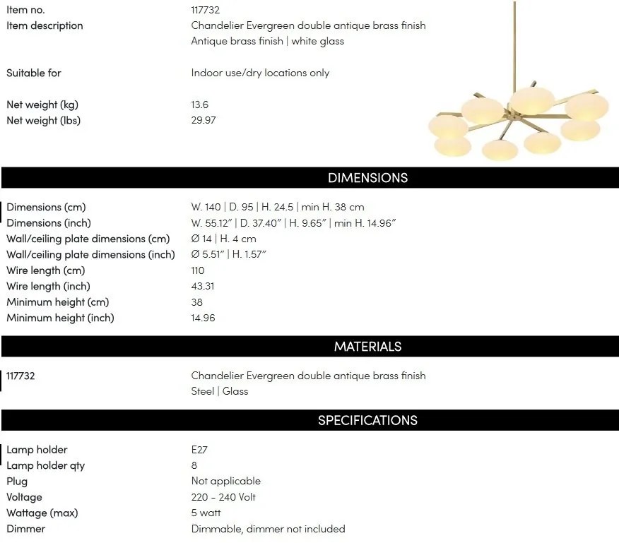 Lustra, Candelabru design LUX Evergreen double