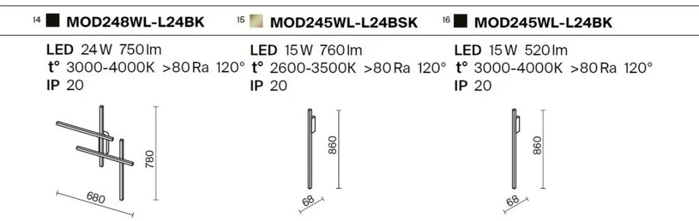 Aplica LED liniara stil minimalist Model alama