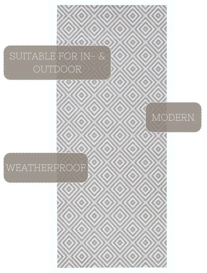 Covor de exterior NORTHRUGS Karo, 80 x 200 cm, gri