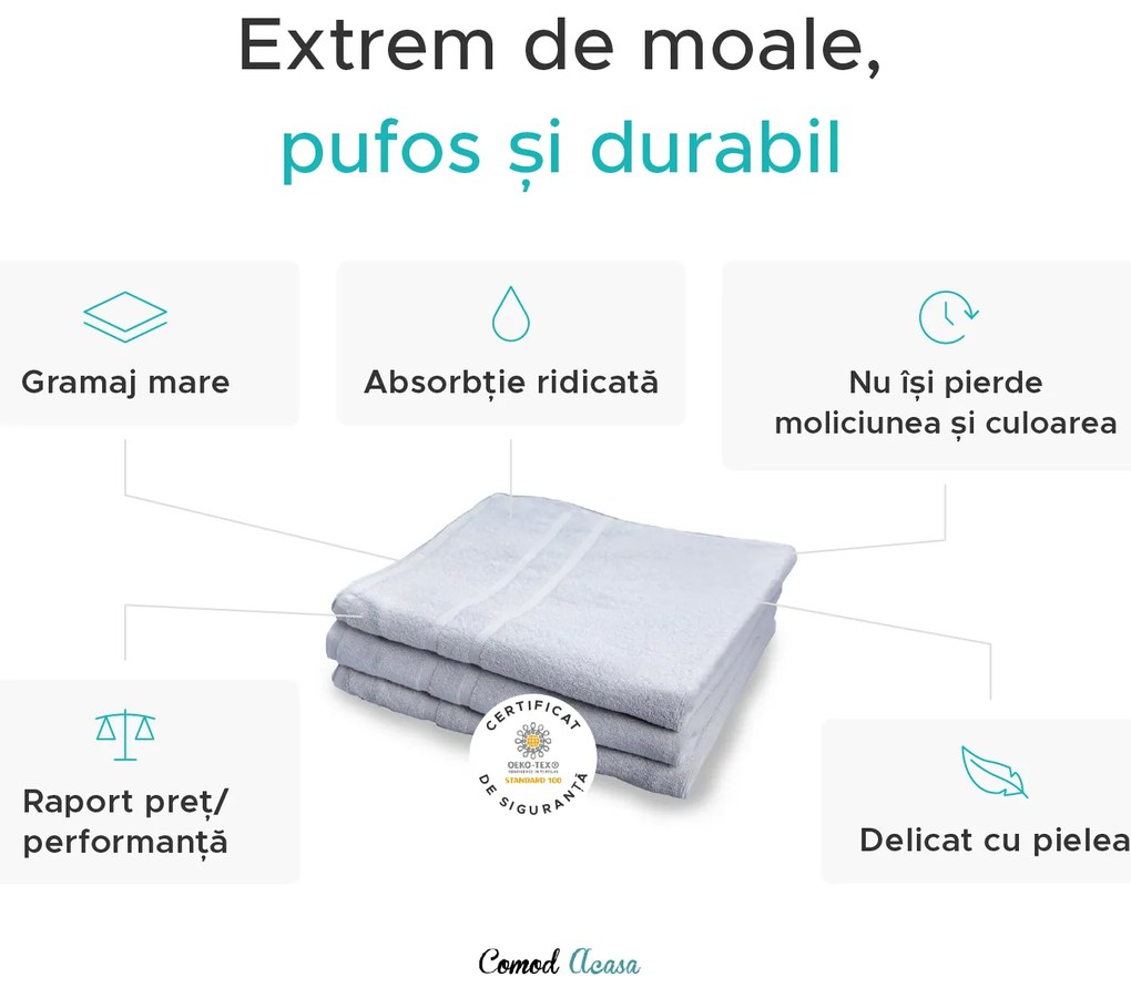 Prosop de corp Deluxe 100x200 cm alb, 100% bumbac