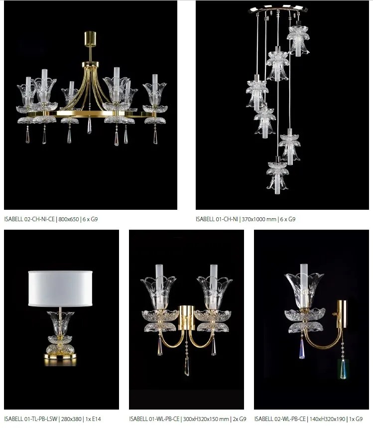 Aplica deosebita design LUX Cristal Bohemia Exclusive ISABELL 02-WL