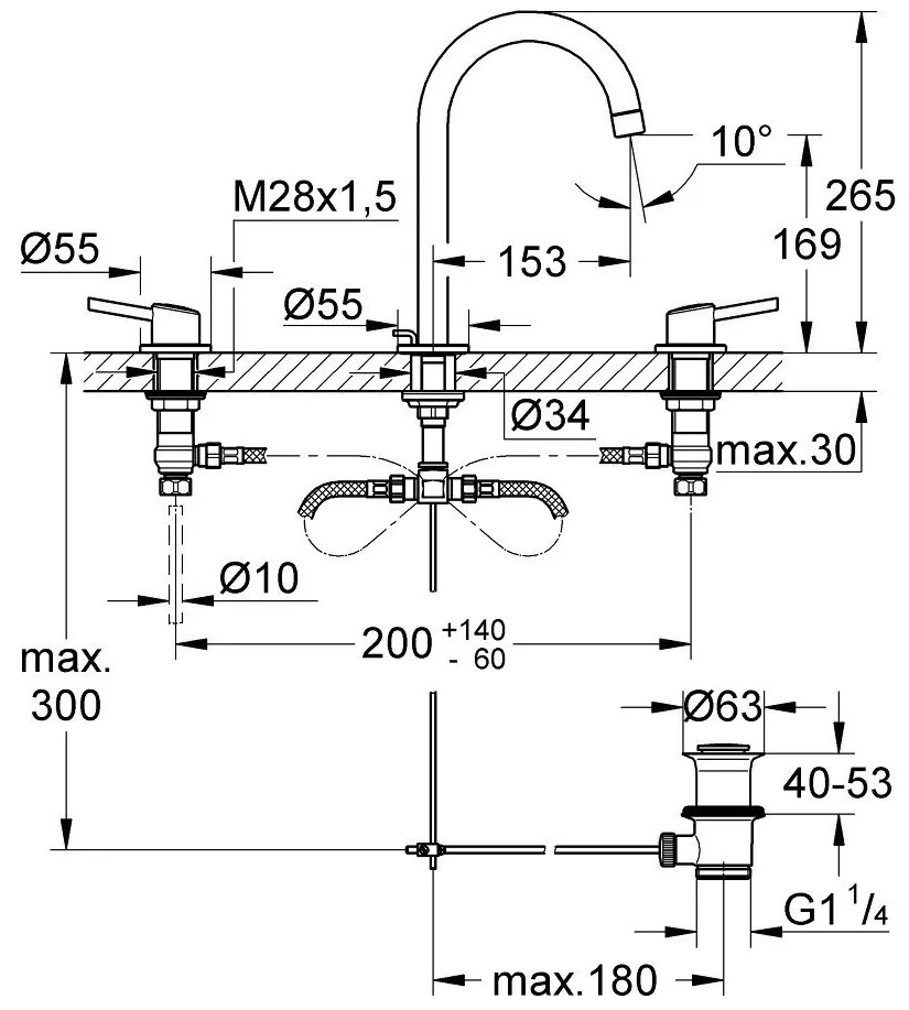 Baterie lavoar Grohe Concetto, dubla comanda, marime L
