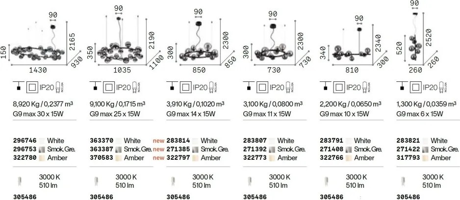 Lustra suspendata design modern PERLAGE SP25 AMBRA