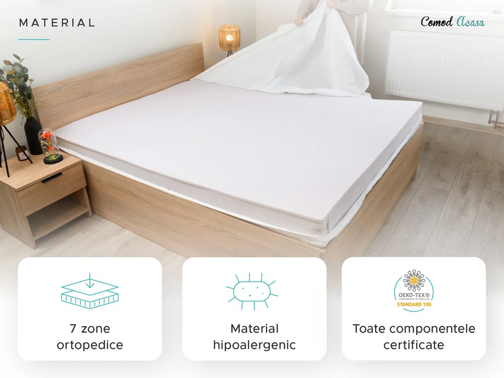 Saltea cu arcuri SOMMERA 18 cm 160 x 200 cm Protectie saltea: INCLUSIV protectie saltea