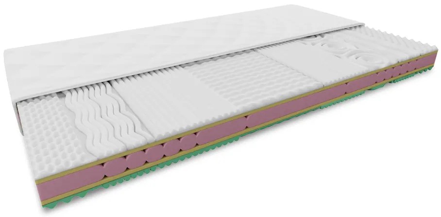 Saltea din spuma HR (High Resicilency), ORRIA 25 cm 120 x 200 cm Protectie saltea: INCLUSIV protectie saltea