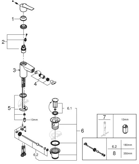 GROHE 325602432 - Baterie bideu START, mărime S, negru