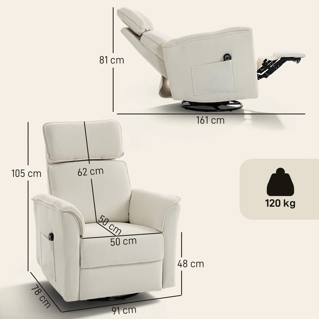 HOMCOM Fotoliu relax electric cu funcție de înclinare, spătar reglabil, tetieră pentru living, alb-crem | Aosom Romania