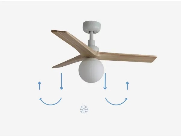 Ventilator de tavan FARO 34281-11L KLIM S lemn/alb + telecomandă