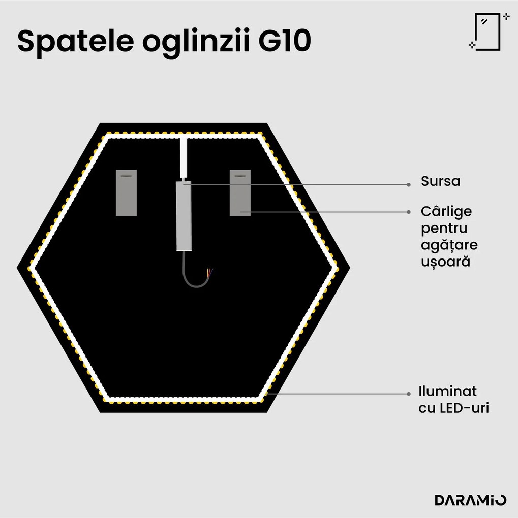 Oglindă atipică cu iluminare LED G10