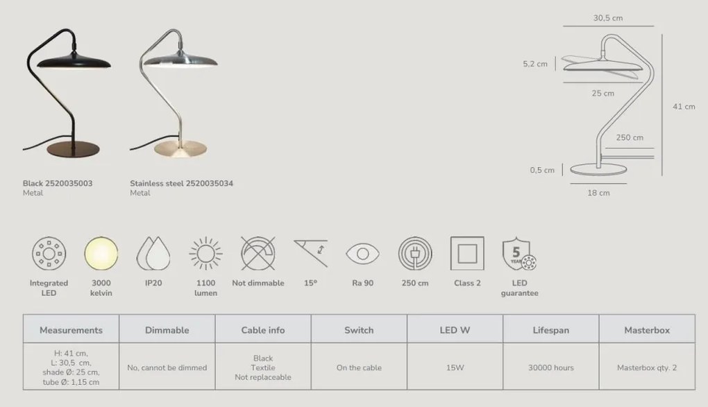 Lampa de masa LED, Design Nordic Minimalist, Artist Negru