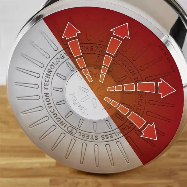 Tefal - Set 3 oale DELICIOUS din inox