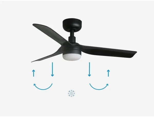 Ventilator LED dimabil FARO 33822-1TW MINI PUNT S LED/10W 2700/4000/6000K negru d. 90 cm + telecomandă