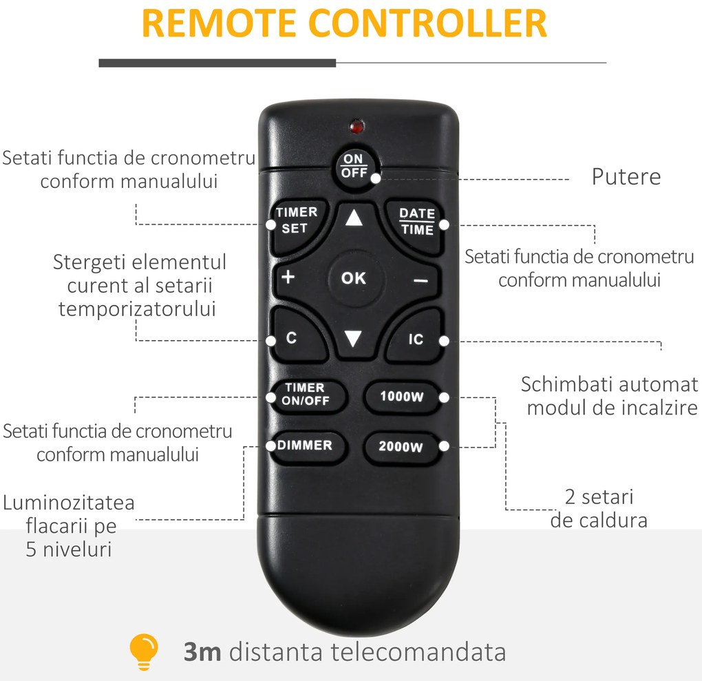 HOMCOM Semineu electric de sol incalzitor cu efect flacara, aparat de incalzire cu cronometru si telecomanda | AOSOM RO