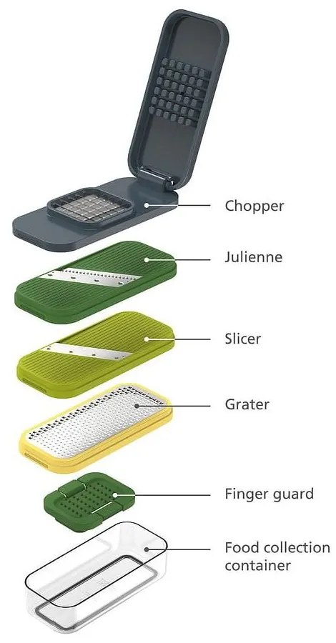 Feliator multifuncțional Multi-Prep Compact – Joseph Joseph