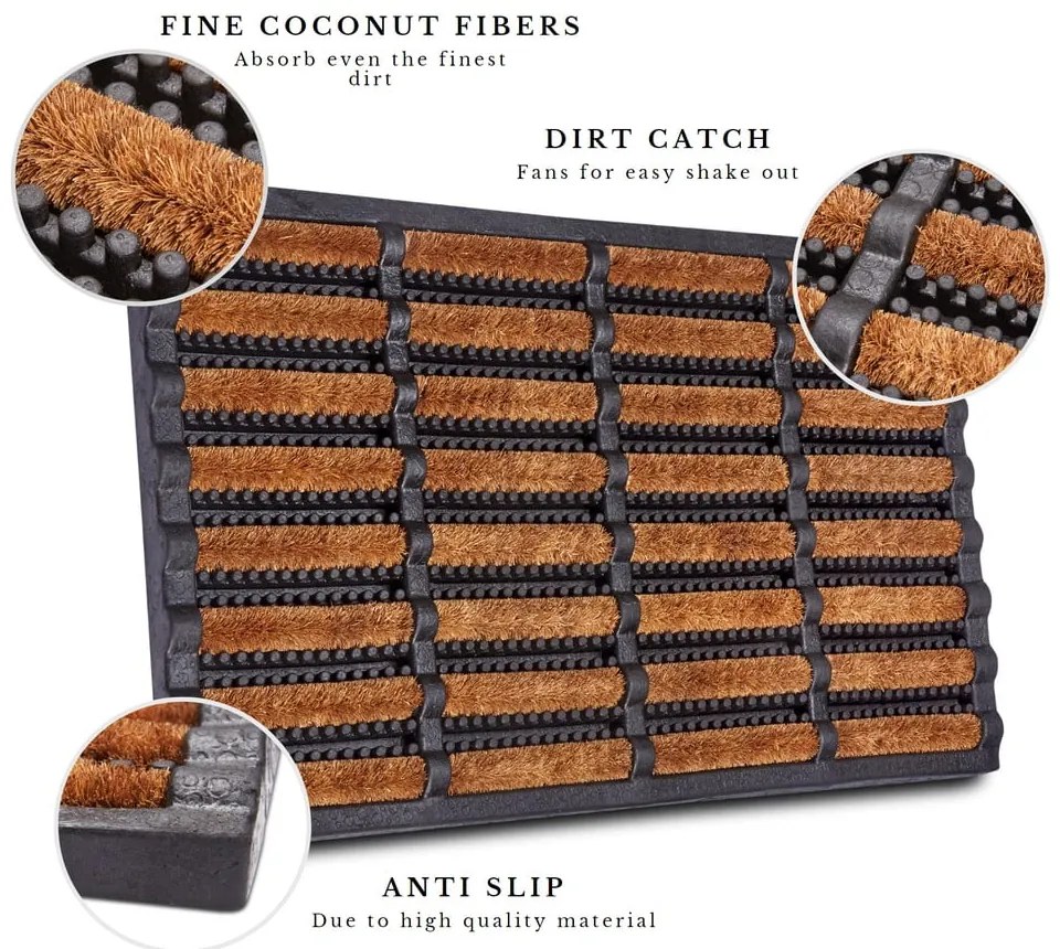 Covoraș de intrare 45x75 cm Mix Mats – Hanse Home