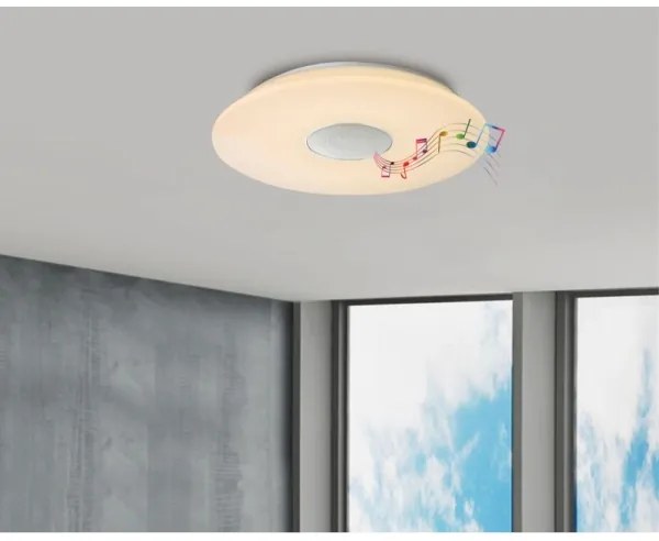 Plafonieră LED cu telecomandă NICOLE 1xLED/50W/230V Globo 41329N