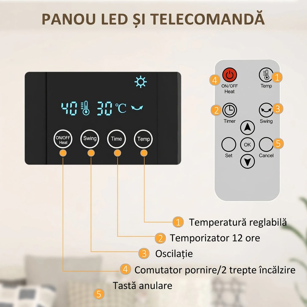 HOMCOM Ventilator Termic de Perete cu Temporizator 12h și 2 Moduri Gri | Aosom Romania