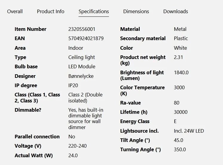Plafoniera LED design modern Kaito 2 Pro 40 alb