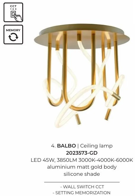 Lustra moderna aplicata LED BALBO