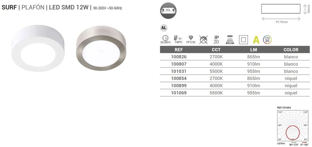 Spot LED aplicat tavan 17cm SURF nickel 12W 2700K 100854 SU